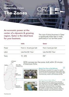 Property Fact Sheet India - Image